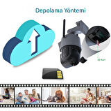 QASUL 36X Optik Zoom Kablosuz WiFi Akıllı PTZ Gözetim Ağ Kamerası Su Geçirmez