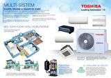 Toshiba 2M Multi Split Klima 12.000+17.000 BTU/h A+++