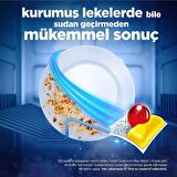 Finish Quantum Max Bulaşık Makinesi Tableti 2x48'li 