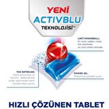 Finish Quantum Max Bulaşık Makinesi Tableti 2x48'li 