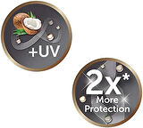 Remington Advanced Coconut Therapy 25-38mm Saç Maşası, Yeşil CI86X8