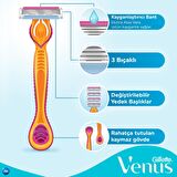 Gillette Venus Simply Venüs 3'lü 3 Bıçaklı Tüm Cilt Tipleri İçin Manuel Tıraş Makinesi ve Yedeği