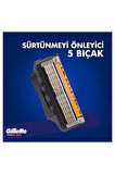 Fusion5 Proglide Tıraş Makinesi + 2 Yedek Başlık