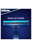 Gillette Blue 2 Plus 7'li Çift Bıçaklı Tüm Cilt Tipleri İçin Kullan At Tıraş Bıçağı