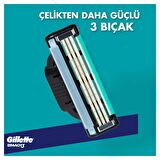 Gilette Mach 3 18'li 3 Bıçaklı Tüm Cilt Tipleri İçin Bıçak Yedeği