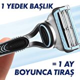 Gillette Skinguard Sensitive 4 Adet Yedek Tıraş Bıçağı