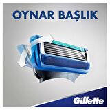 Gilette Fusion Start 8'li 5 Bıçaklı Tüm Cilt Tipleri İçin Bıçak Yedeği