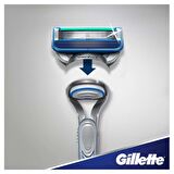 Gilette Fusion Start 8'li 5 Bıçaklı Tüm Cilt Tipleri İçin Bıçak Yedeği