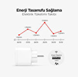 QASUL Uzaktan Telefonla Kumanda Edilen Akıllı Priz Akıllı Yaşam  İçin Zamanlayıcıyı Ayarlayın