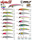 Wily Wave 7 Cm Maket Balık 4 Gr (0-0.6M) Renk:36