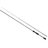 Pandora Smoke AJI 2.28M 1-10gr LRF Kamış