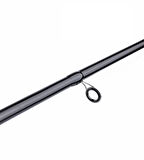 Alesta SPINNER 32 X5524 270 CM 8-32G 2P Spin Kamışı