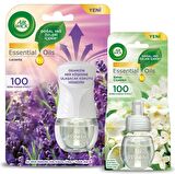 Air Wick Elektrikli Oda Kokusu Kit Lavanta+ Yedek Şişe Bahar Çiçekleri