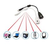 Steel Sound Lx-608  Usb Ses Kartı