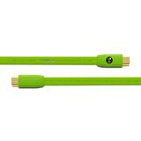 Neo Created By Oyaıde Elec. D+ Usb Type-c To C Class B / 2.0 Mt