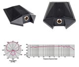 Condenser Mikrofon  Boundary Mp-797