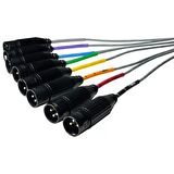 Neo Created By Oyaıde Elec. Pa-08 Dxm V2 / 3.0 Mt