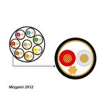 Mogami Bo25m25m3 | 3mt