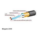 Mogami 2549-00 Microphone Cable, Neglex | Black 1mt