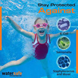 Watersafe Hızlı Bakteri Test Kiti 10'lu Paket 