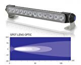 Hella Marine Sea Hawk-XLB Projektör  Spot Tip Siyah