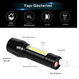Mini Şarj Edilebilir LED El Feneri – 3 Modlu, Ayarlanabilir Zoom ve Suya Dayanıklı Hafif Tasarım!