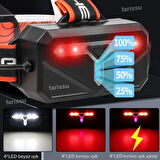 OR-810 25W Kafa Feneri | 1800 Lümen | 2 Pil | 12W Şarjlı