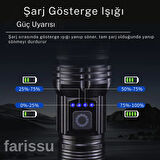 RT-171 1000 Lümen 50W Şarjlı LED El Feneri – 5 Modlu, Teleskopik Odaklamalı, Suya Dayanıklı