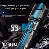 SMALL SUN SM-316 50W 1000 Lümen 800m Menzilli Şarjlı LED El Feneri