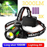 Alaska Profesyonel 30W Lazer LED Şarjlı Kafa Lambası | 1 KM Menzil | Zoom + Powerbank Özellikli