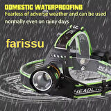 30W Ultra Güçlü LED Kafa Lambası (4 Adet Pilli - Yedek Bataryalı Set) - 3000 Lümen 1000m Menzil