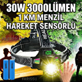 Ultra Güçlü 30W LED Sensörlü Kafa Lambası - 3000 Lümen, Dijital Şarj Göstergeli, Type-C Şarjlı