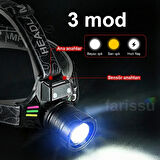 Ultra Güçlü 30W LED Sensörlü Kafa Lambası - 3000 Lümen, Dijital Şarj Göstergeli, Type-C Şarjlı