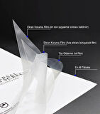 Apple iPhone 12 NANO Ekran Koruyucu Esnek ULTRA İnce - SANDEX - EPU HD