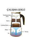 Paslanmaz Çelik Ocak Üstü 6 Cup Fincan Moka Pot Espresso Oms Moka Pot