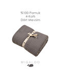 Mixi Baby Migaloo Müslin Örtü Dört Katlı 90x120 cm Gri