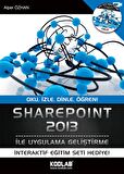 SHAREPOINT 2013 İLE UYGULAMA GELİŞTİRME