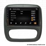 Araç Multimedya Renault Trafic Android 12 Carplay 4Gb Ram + 64Gb Hdd Navigasyon Ekran MYW