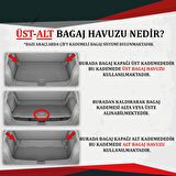 Renault Duster 4x2 Hybrit Ferrous Üst 3D Bagaj Havuzu 2024 ve Üstü