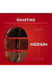 Lavazza Qualita Rossa Öğütülmüş Kahve 250 Gr. X4