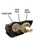 Fakir Ek-200 Et Kıyma Makinesi Orta Dişli Uyumlu