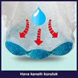Prima Gece Külot Bezi İkiz Paket & Beden 19'lu