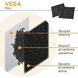 Ferplast Vega Şelale Kedi ve Köpek Otomatik Su Kabı 2 Lt
