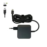 Lenovo Ideapad Yoga 7 82BH00AGTX Laptop Adaptör Şarj Aleti