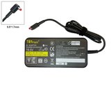 Acer Nitro V 15 ANV15-41-R99V Notebook Adaptör Şarj Aleti