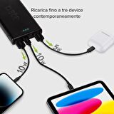 Sbs 10000 mAh Hızlı Şarj Powerbank
