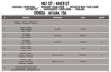 Givi MG1127 Honda Integra 750 (14-20) Zincir Muhafaza Ve Çamurluk