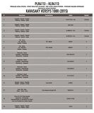 Givi PLR4113 KAWASAKI VERSYS 1000 (15-17) Yan Çanta Tasiyici