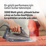 TexStyle 9 SI9682DB Buharlı Ütü