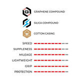 VITTORIA CORSA PRO CONTROL 700x28 TUBELESS KATLANIR DIŞ LASTİK